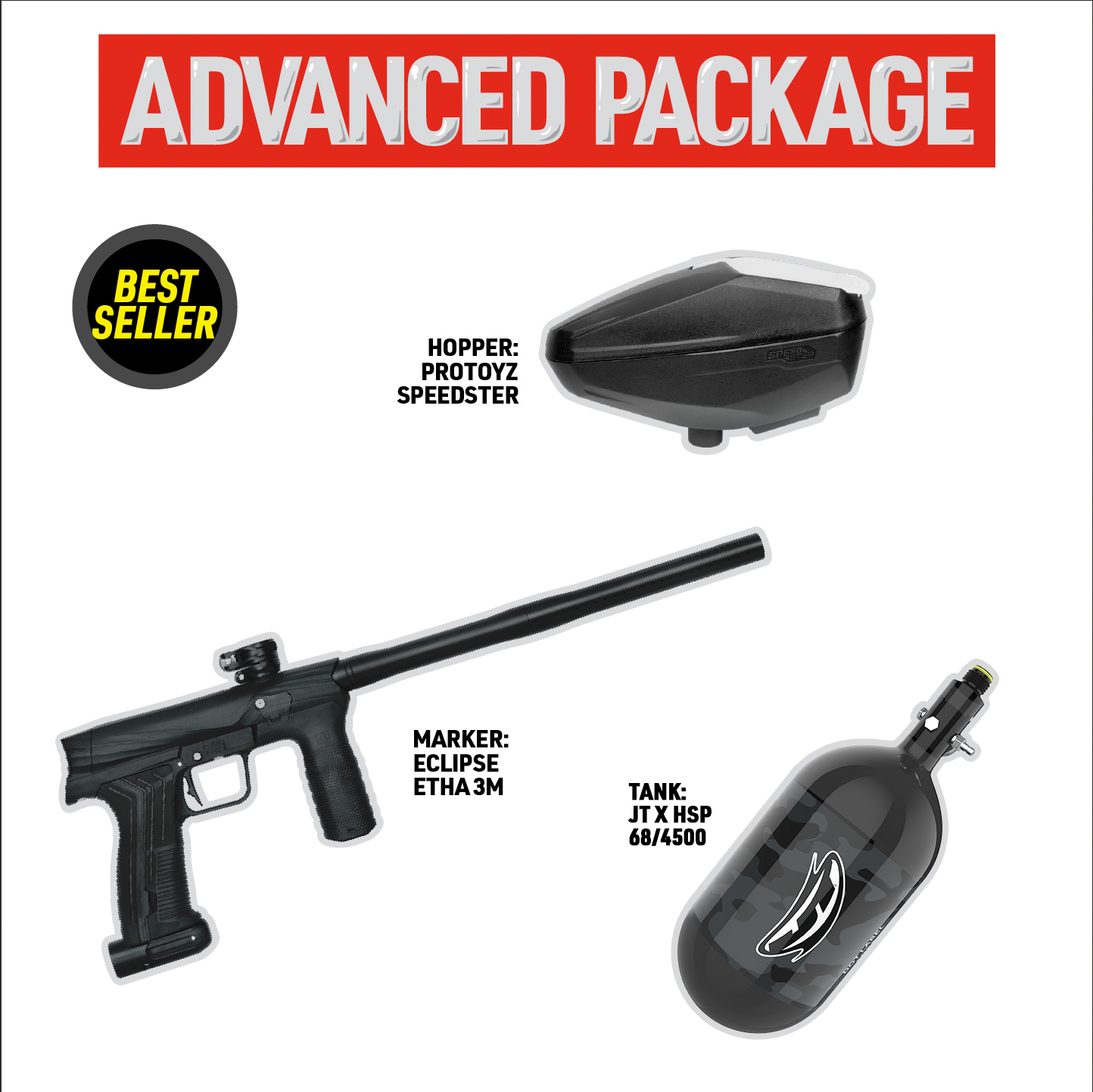 Advanced Package - Eclipse Etha 3M